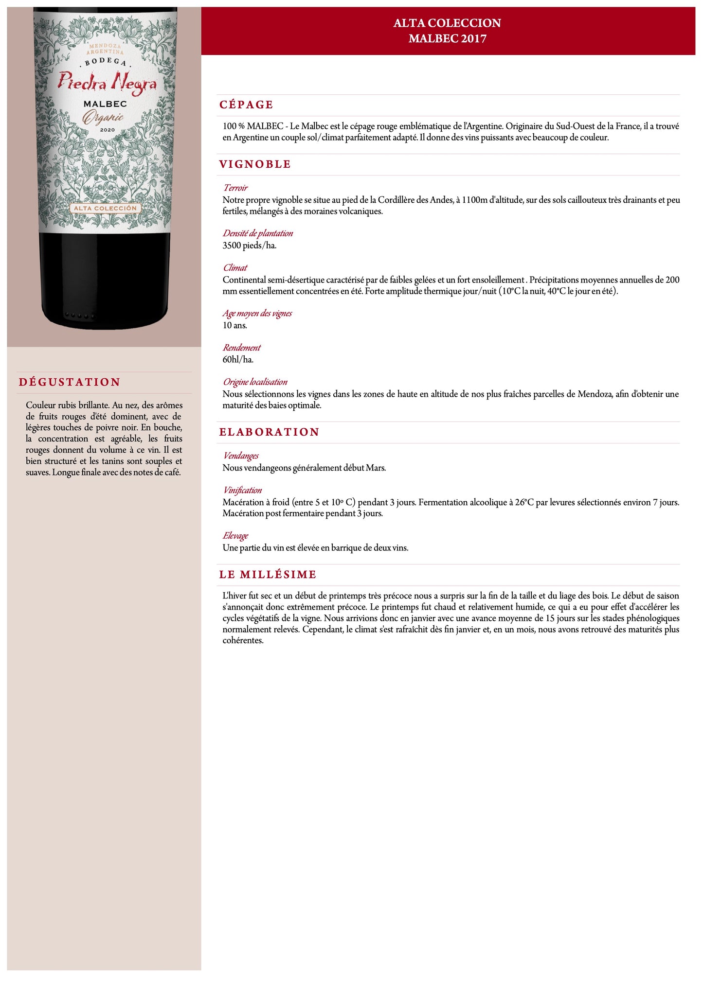 Bodega Piedra Negra Argentine Malbec 2021 rouge
