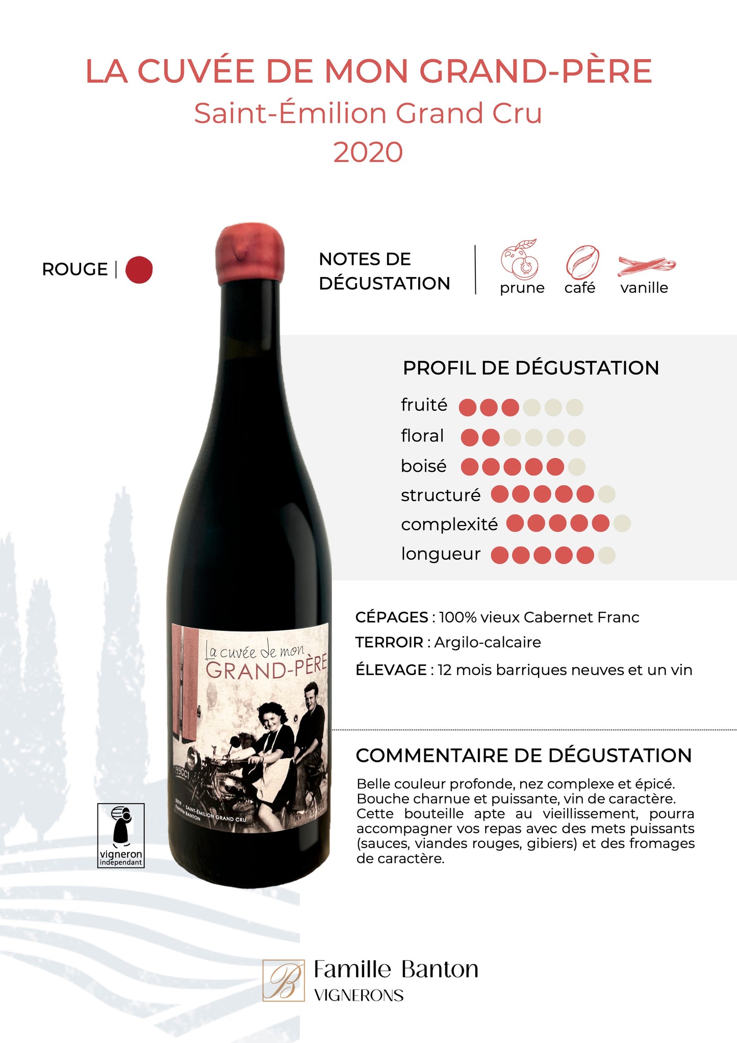 La cuvée de mon grand père - Saint-émilion Grand Cru