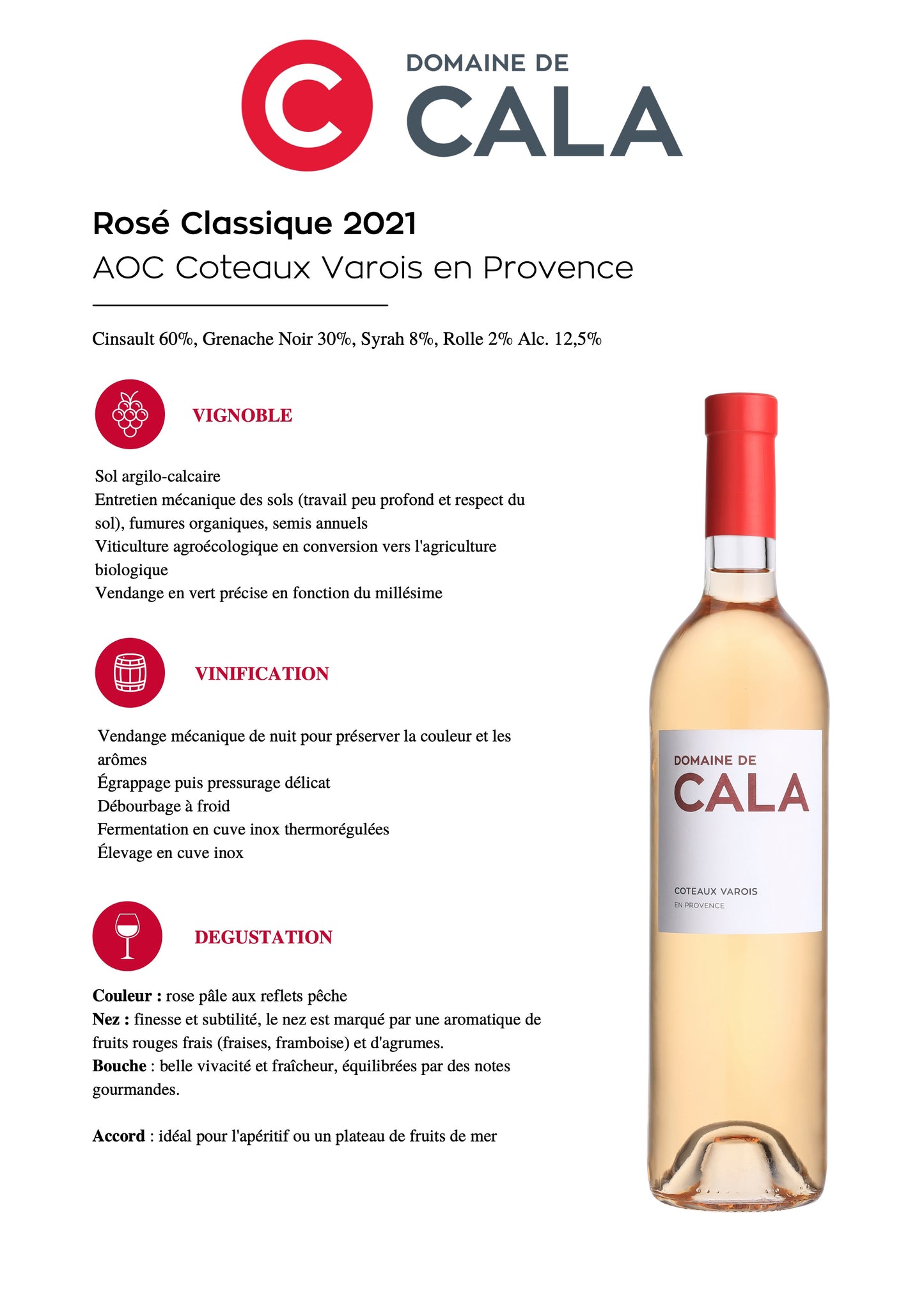 Domaine de Cala Côteaux Varois 2021 rosé